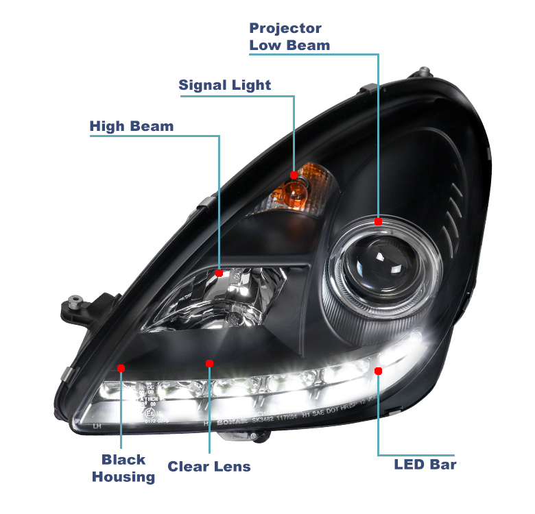 For Mercedes R Slk Led Black Projector Headlight Lamp Blue