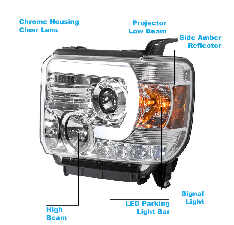 FOR 14-15 GMC SIERRA 1500/2015 2500 3500 HD LED TUBE PROJECTOR