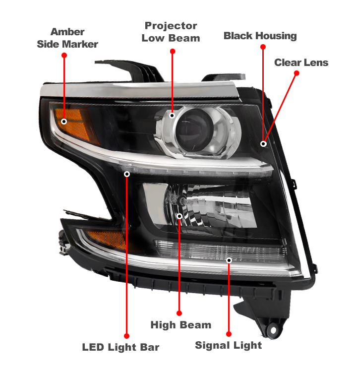 For 15-18 Chevy Suburban/Tahoe LED Projector Headlight Black Passenger